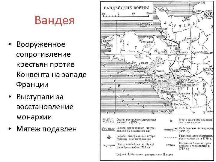 Контурная карта история россии 8 класс война россии в составе второй коалиции против франции