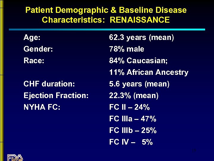 Patient Demographic & Baseline Disease Characteristics: RENAISSANCE Age: Gender: Race: CHF duration: Ejection Fraction: