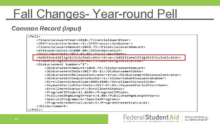 Fall Changes- Year-round Pell Common Record (input) 63 