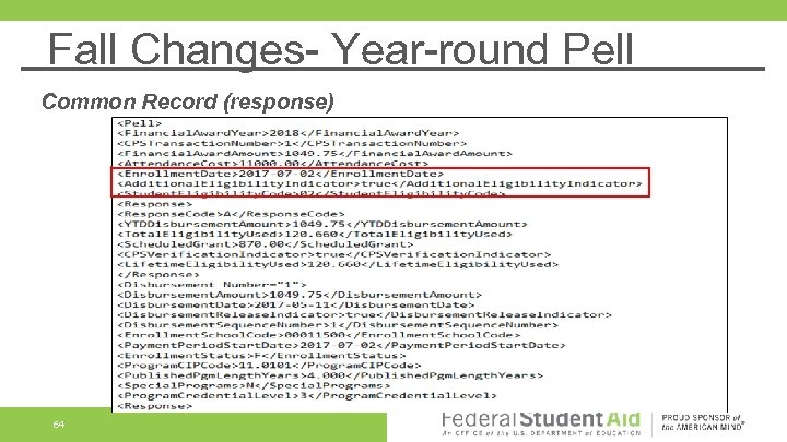 Fall Changes- Year-round Pell Common Record (response) 64 