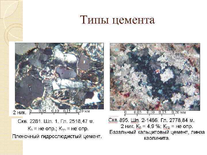 Типы цемента 