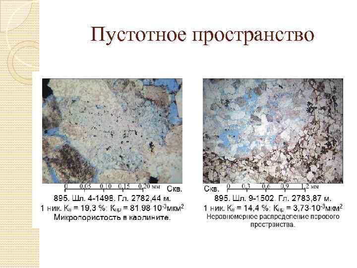 Пустотное пространство 