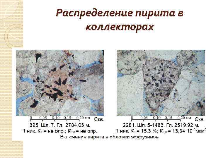 Распределение пирита в коллекторах 