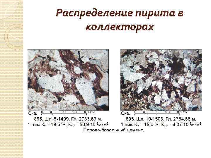 Распределение пирита в коллекторах 