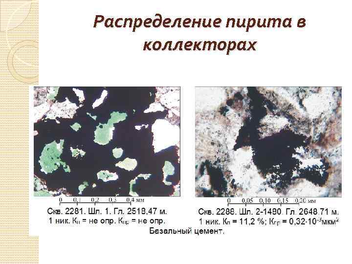 Распределение пирита в коллекторах 