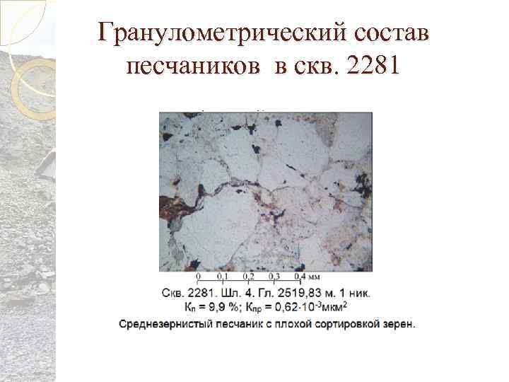 Гранулометрический состав песчаников в скв. 2281 
