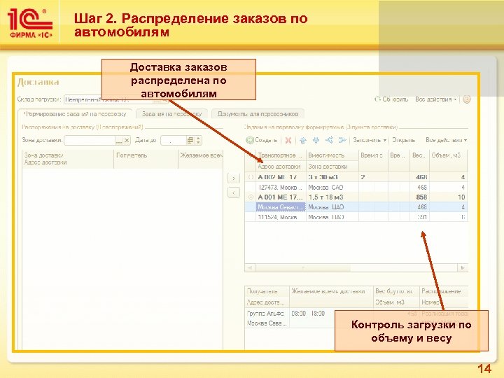 Шаг 2. Распределение заказов по автомобилям Доставка заказов распределена по автомобилям Контроль загрузки по