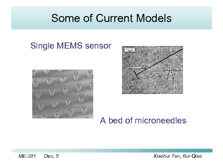 Some of Current Models Single MEMS sensor A bed of microneedles ME-381 Dec. 5