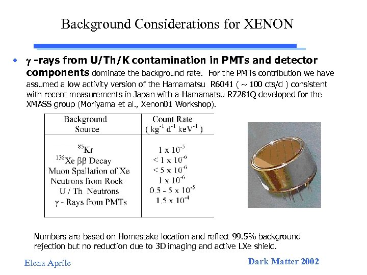 Background Considerations for XENON • -rays from U/Th/K contamination in PMTs and detector components