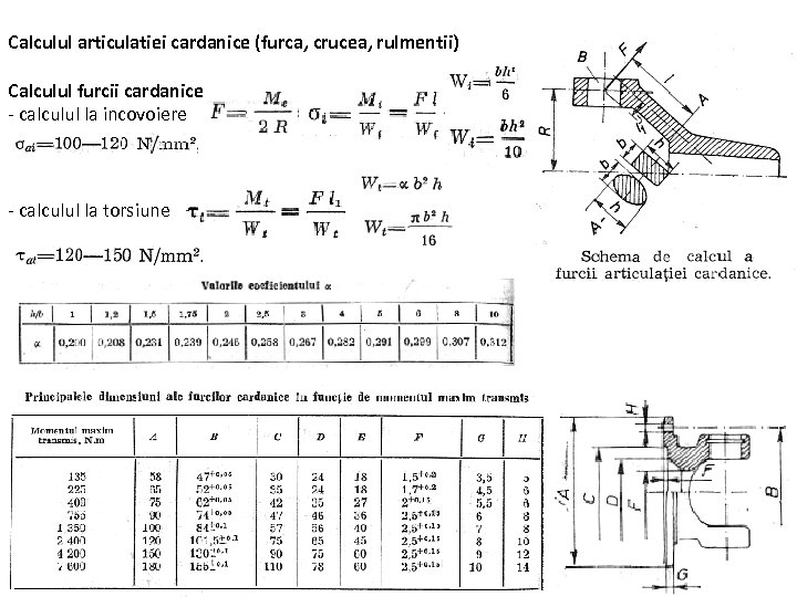 Calculul articulatiei cardanice (furca, crucea, rulmentii) Calculul furcii cardanice - calculul la incovoiere -
