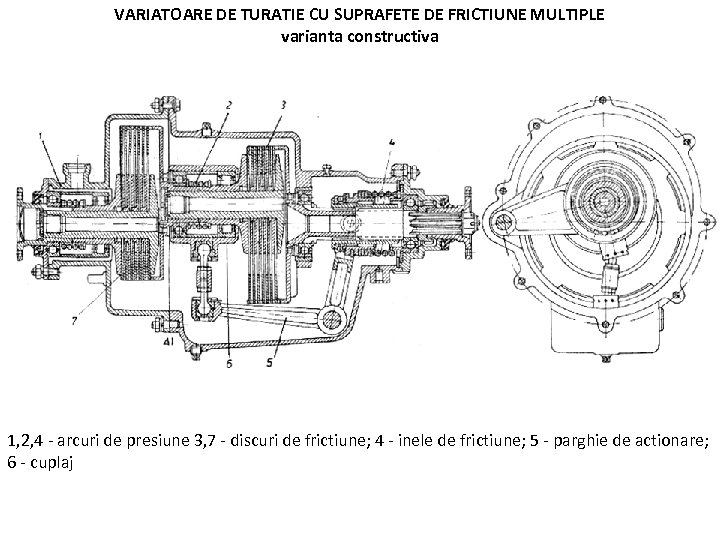 VARIATOARE DE TURATIE CU SUPRAFETE DE FRICTIUNE MULTIPLE varianta constructiva 1, 2, 4 -