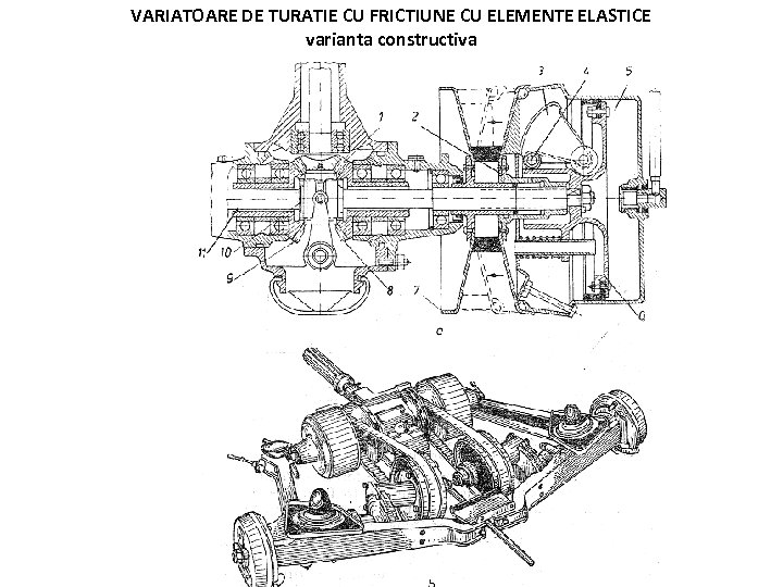 VARIATOARE DE TURATIE CU FRICTIUNE CU ELEMENTE ELASTICE varianta constructiva 