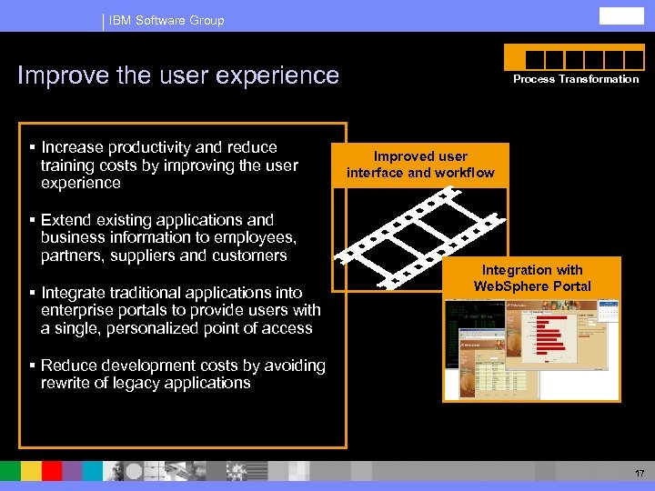 IBM Software Group Improve the user experience § Increase productivity and reduce training costs