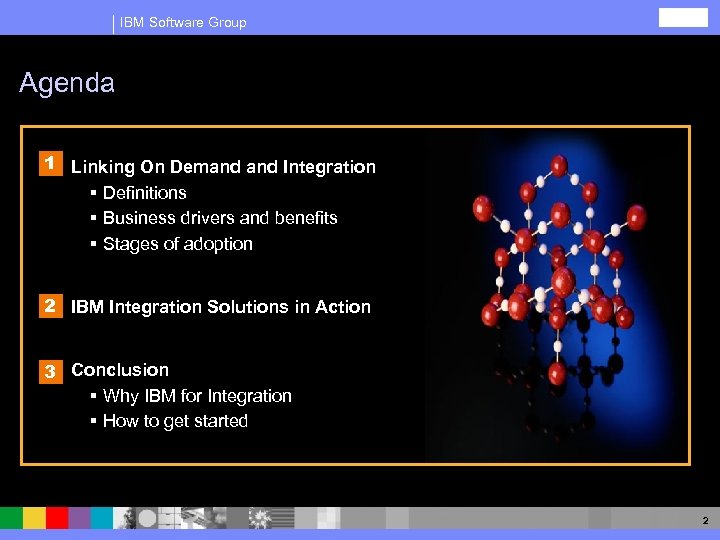 IBM Software Group Agenda 1 Linking On Demand Integration § Definitions § Business drivers