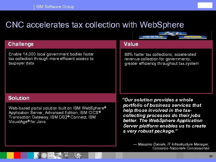 IBM Software Group CNC accelerates tax collection with Web. Sphere Challenge Value Enable 14,
