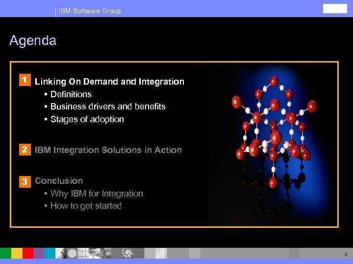 IBM Software Group Agenda 1 Linking On Demand Integration § Definitions § Business drivers