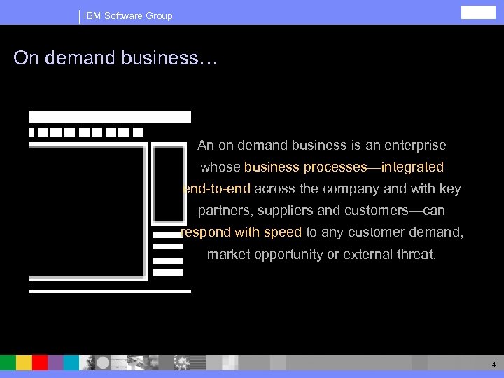 IBM Software Group On demand business… An on demand business is an enterprise whose