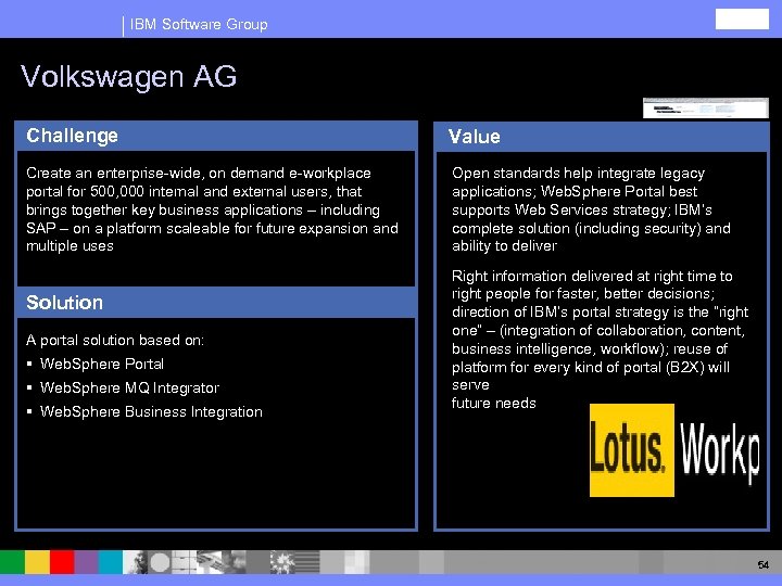 IBM Software Group Volkswagen AG Challenge Value Create an enterprise-wide, on demand e-workplace portal