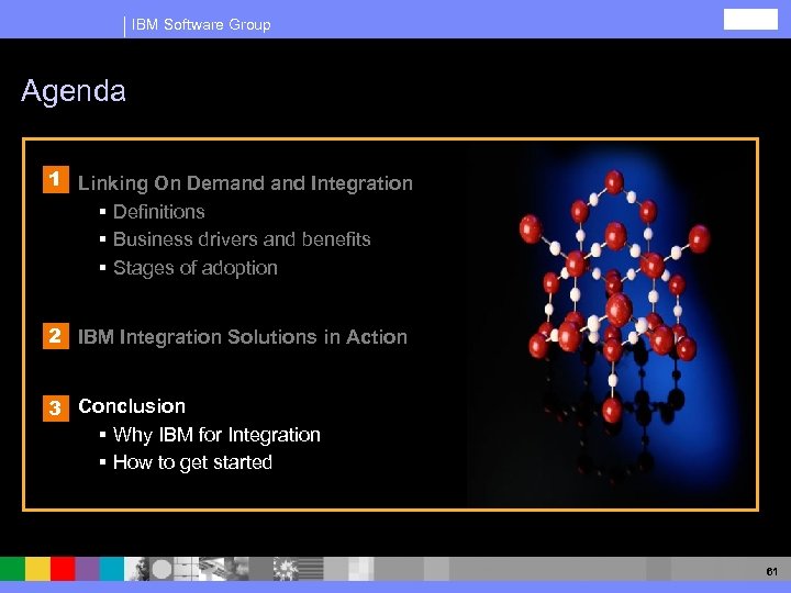 IBM Software Group Agenda 1 Linking On Demand Integration § Definitions § Business drivers