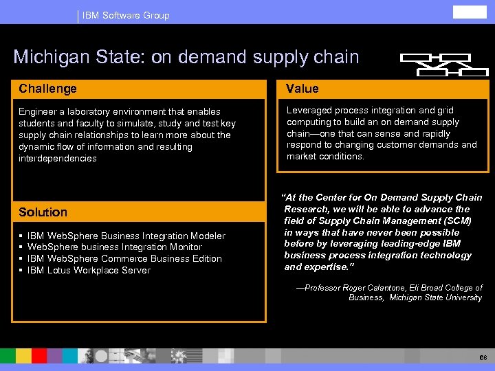 IBM Software Group Michigan State: on demand supply chain Challenge Value Engineer a laboratory