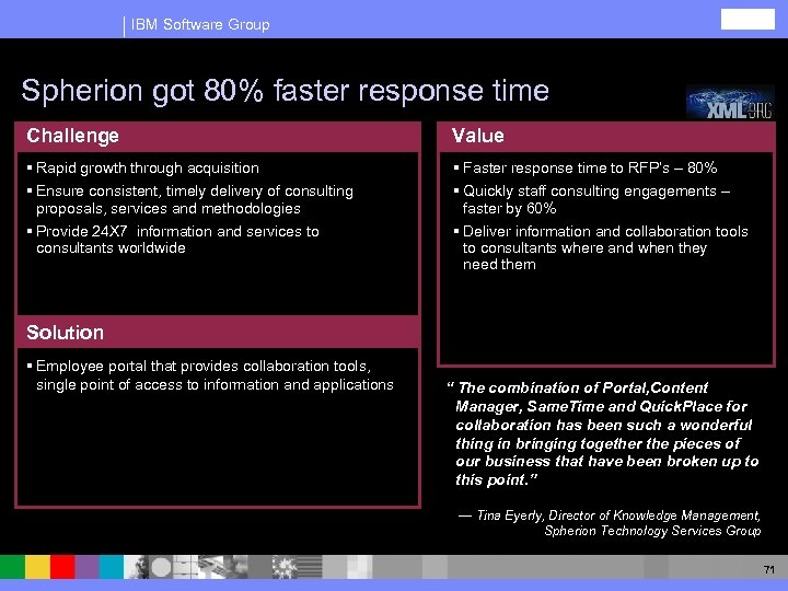IBM Software Group Spherion got 80% faster response time Challenge Value § Rapid growth