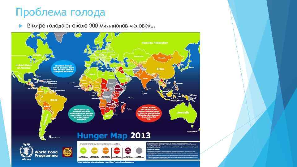 Презентация по странам мира