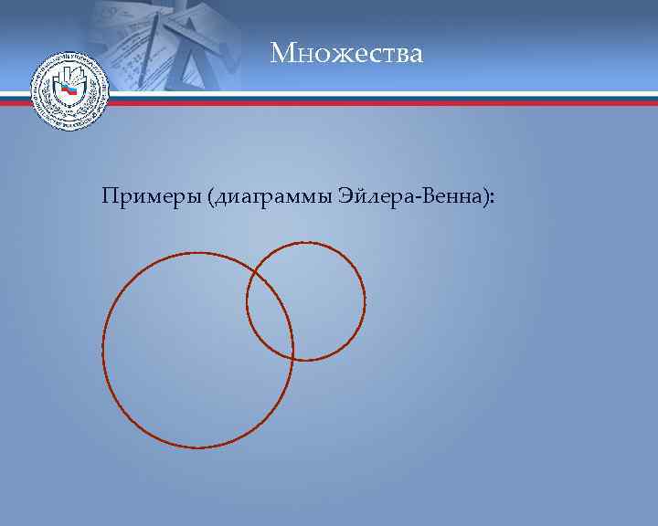 Множества Примеры (диаграммы Эйлера-Венна): 