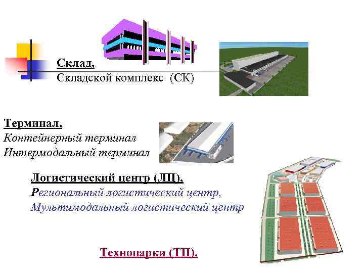 Склад, Складской комплекс (СК) Терминал, Контейнерный терминал Интермодальный терминал Логистический центр (ЛЦ), Региональный логистический