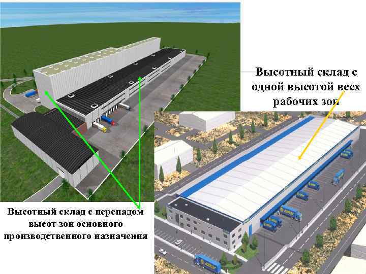 Высотный склад с одной высотой всех рабочих зон Высотный склад с перепадом высот зон