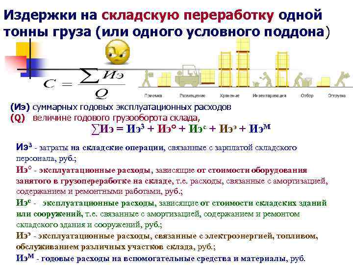 Издержки на складскую переработку одной тонны груза (или одного условного поддона) (Иэ) суммарных годовых