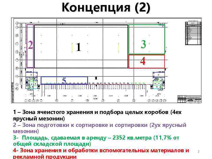 Концепция (2) 1 – Зона ячеистого хранения и подбора целых коробов (4 ех ярусный