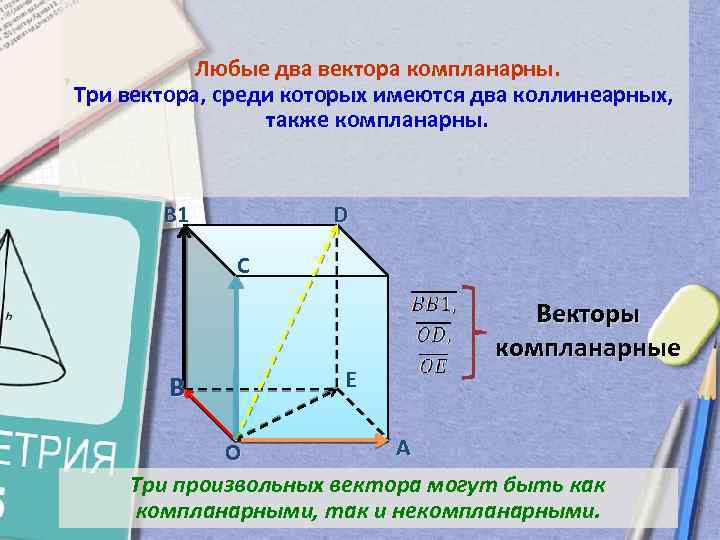 Любые два вектора компланарны. Три вектора, среди которых имеются два коллинеарных, также компланарны. B