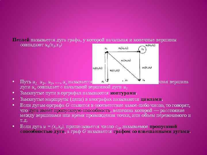 Петлей называется дуга графа, у которой начальная и конечные вершины совпадают и 6(х3, х2)