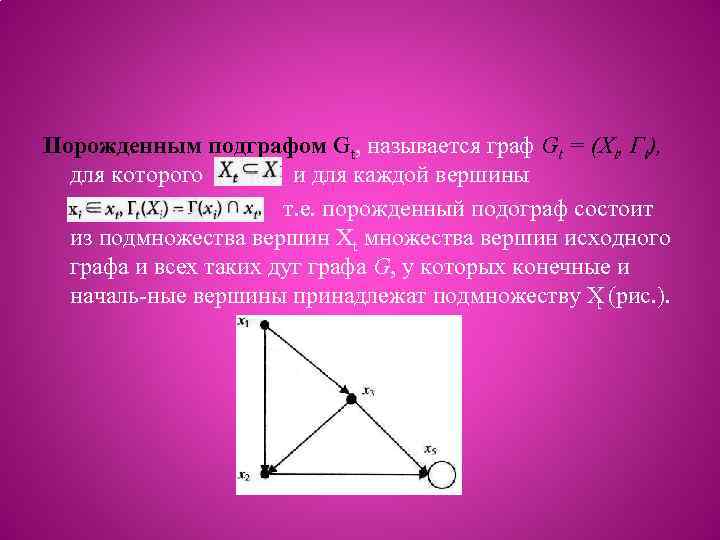 Порожденным подграфом Gt, называется граф Gt = (Хt, Гt), для которого и для каждой
