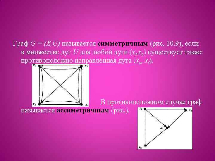 Граф G = (X, U) называется симметричным (рис. 10. 9), если в множестве дуг