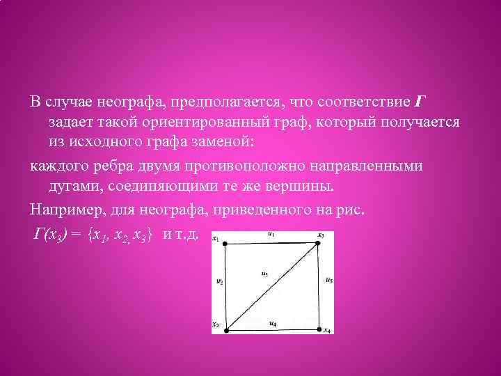 В случае неографа, предполагается, что соответствие Г задает такой ориентированный граф, который получается из
