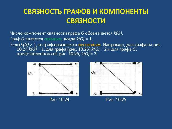 Компонент связности графа это