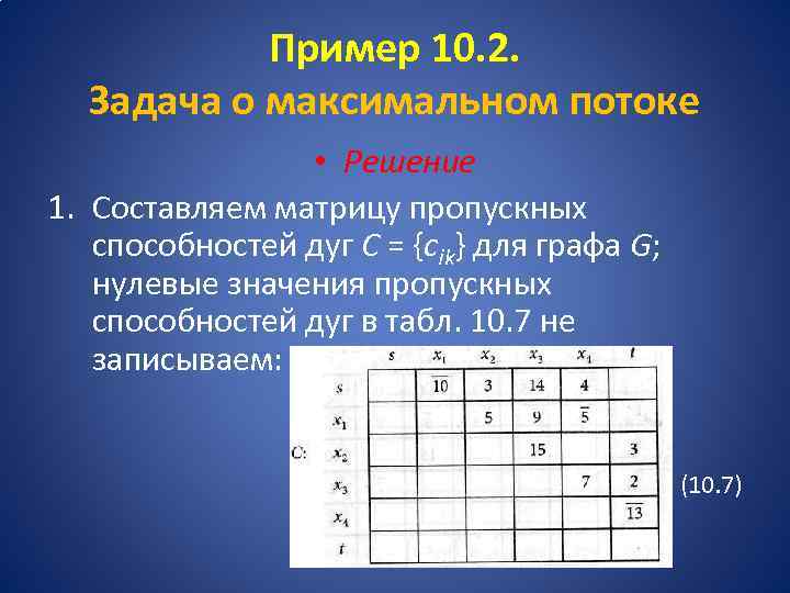 Пример 10. 2. Задача о максимальном потоке • Решение 1. Составляем матрицу пропускных способностей
