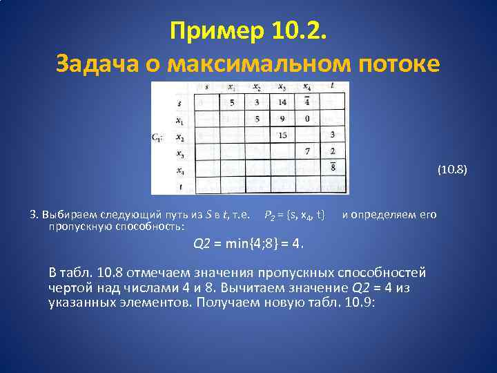 Пример 10. 2. Задача о максимальном потоке (10. 8) 3. Выбираем следующий путь из