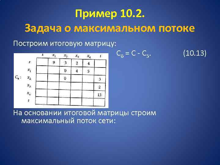 Пример 10. 2. Задача о максимальном потоке Построим итоговую матрицу: С 6 = С