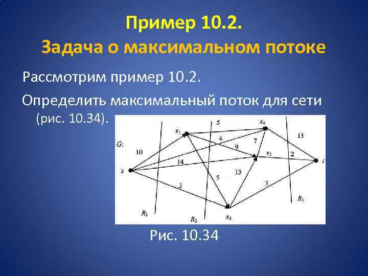Пример 10. 2. Задача о максимальном потоке Рассмотрим пример 10. 2. Определить максимальный поток