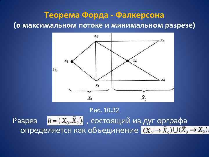 Теорема Форда - Фалкерсона (о максимальном потоке и минимальном разрезе) Рис. 10. 32 Разрез