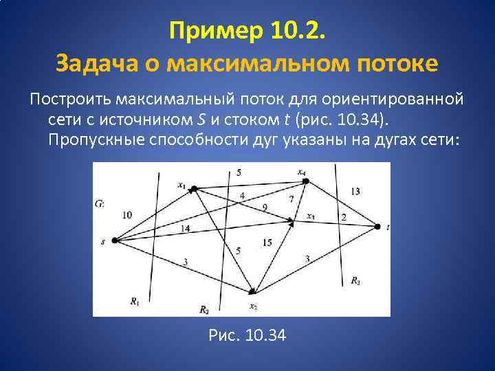 Пример 10. 2. Задача о максимальном потоке Построить максимальный поток для ориентированной сети с