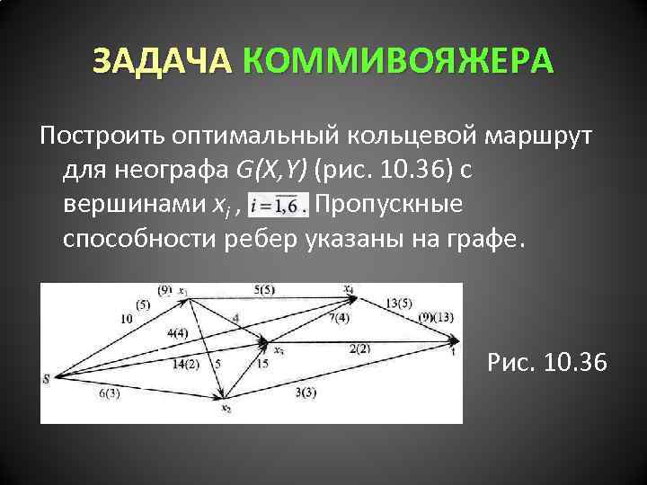 ЗАДАЧА КОММИВОЯЖЕРА Построить оптимальный кольцевой маршрут для неографа G(X, Y) (рис. 10. 36) с