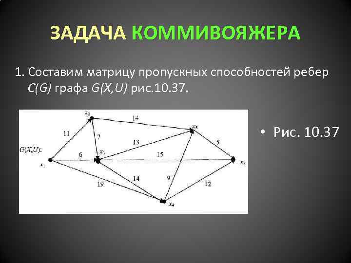 ЗАДАЧА КОММИВОЯЖЕРА 1. Составим матрицу пропускных способностей ребер C(G) графа G(X, U) рис. 10.