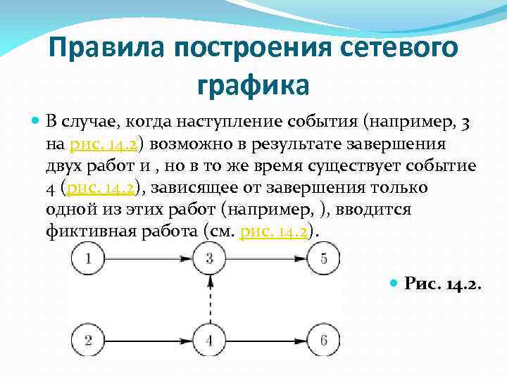 Правила построения сетевого графика В случае, когда наступление события (например, 3 на рис. 14.
