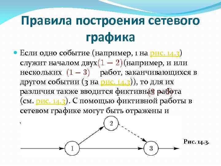Правила построения сетевого графика Если одно событие (например, 1 на рис. 14. 3) служит