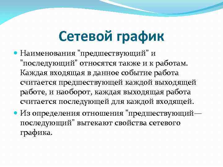 Сетевой график Наименования 