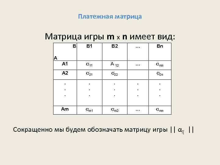 Платежная матрица Матрица игры m x n имеет вид: B B 1 В 2