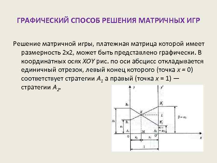 ГРАФИЧЕСКИЙ СПОСОБ РЕШЕНИЯ МАТРИЧНЫХ ИГР Решение матричной игры, платежная матрица которой имеет размерность 2